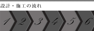 設計・施工の流れ